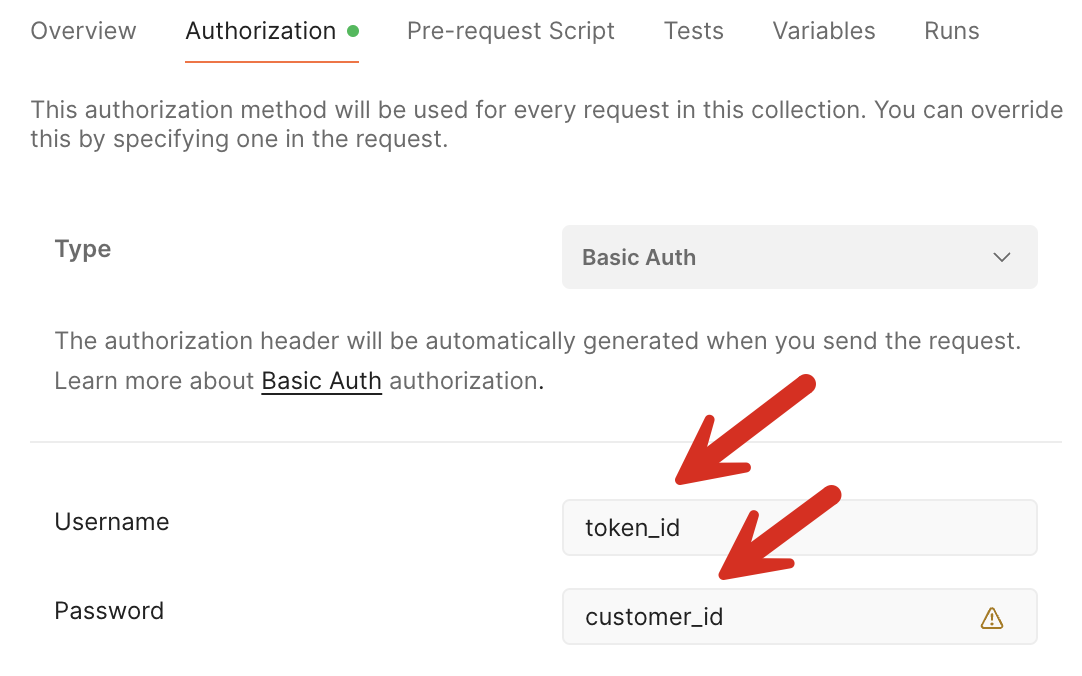 Basic Authorization in POSTMAN